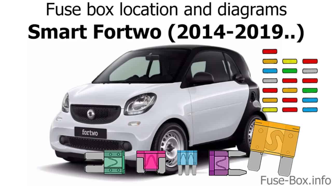 Fuse box location and diagrams: Smart Fortwo (2014-2019..) | 車【 動画まとめ