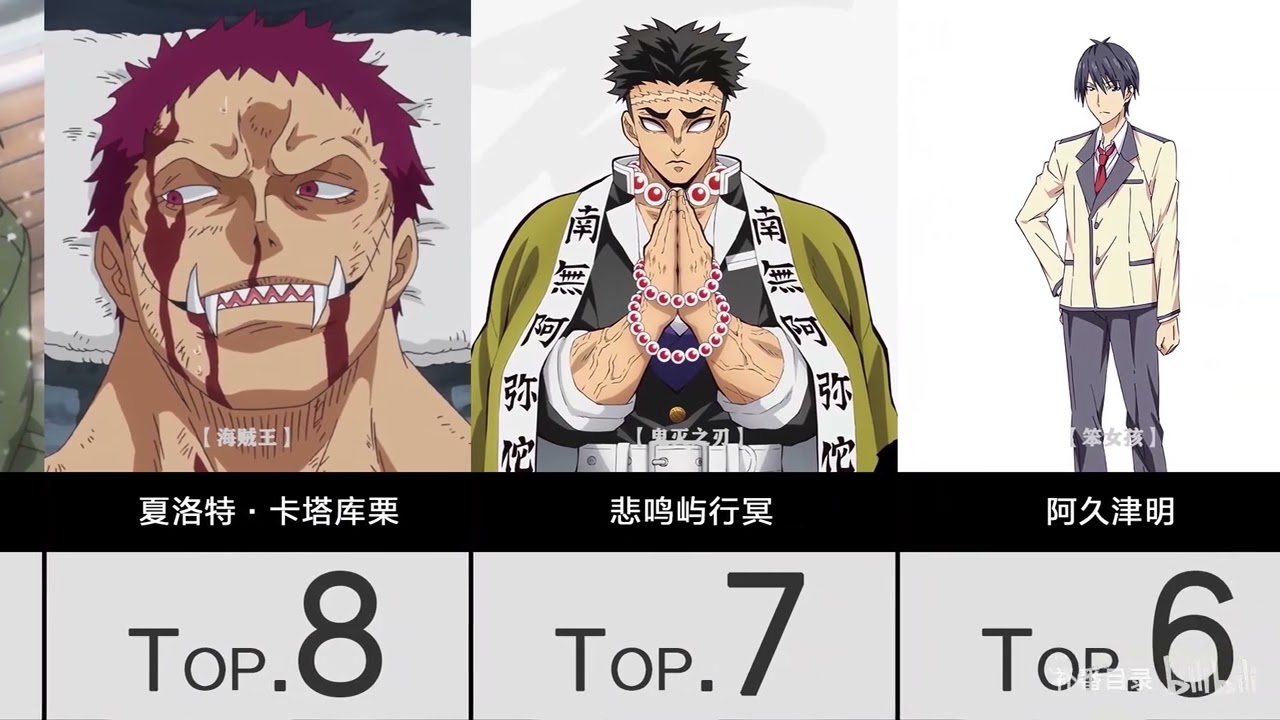 杉田智和さん声優アニメの人気キャラtop16 芸能タレント 声優 動画まとめ