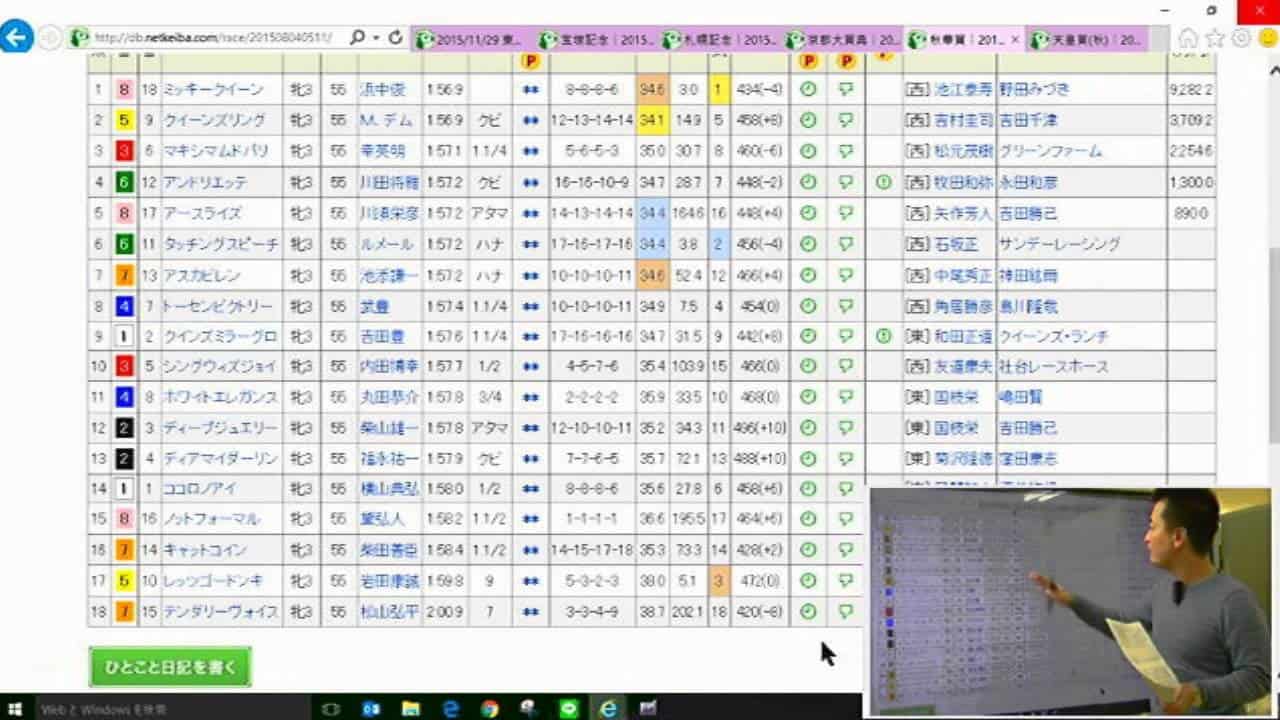 100 当たる 競馬予想で大金持ち ジャパンカップ15 Life 競馬動画まとめ