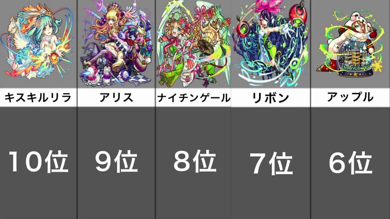 モンスト 可愛いキャラランキング Top10 モンスト動画まとめ