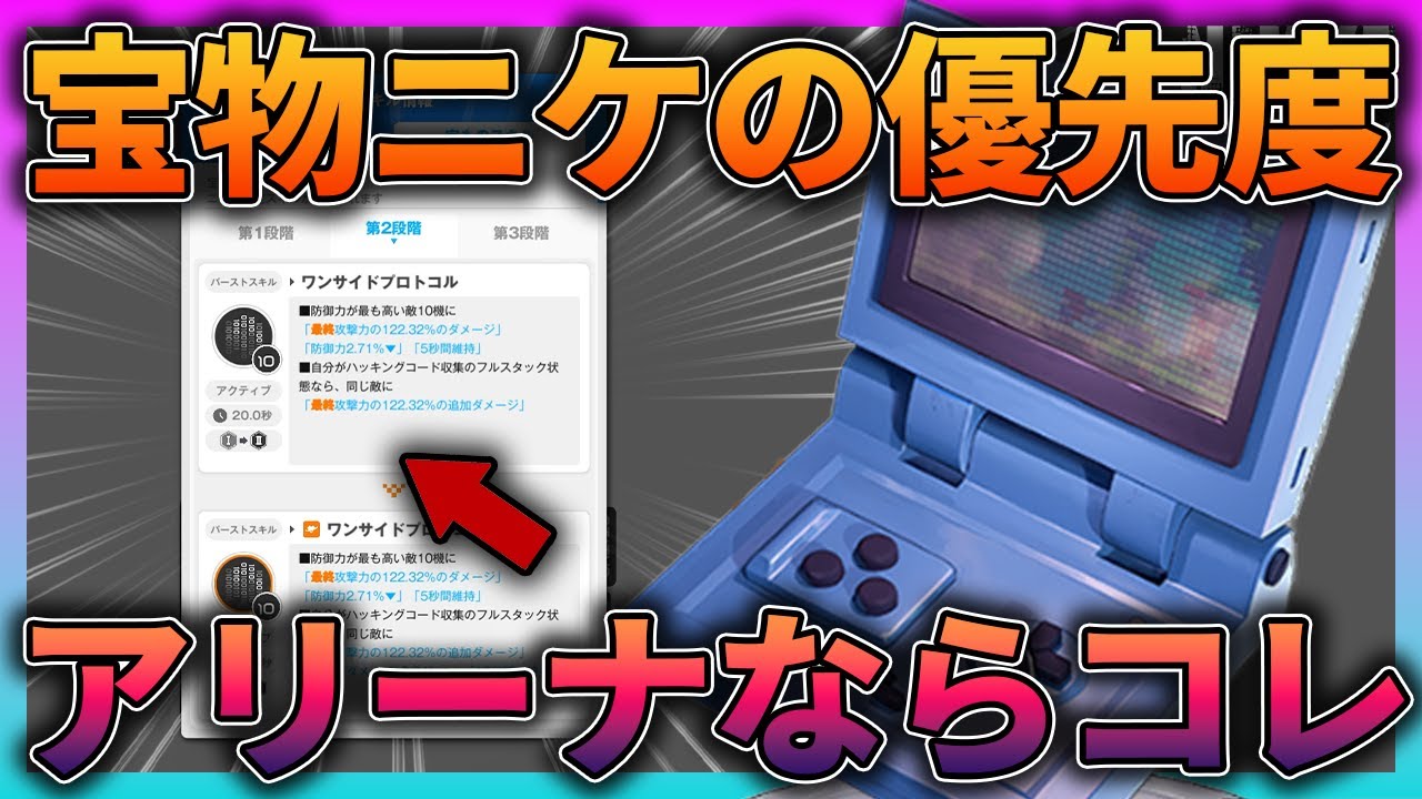 【メガニケ】アリーナならどれ⁉宝ものニケの優先度とは【コレクション】