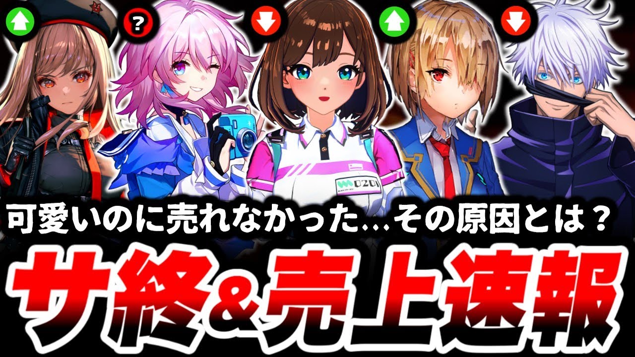 【速報】美少女RPGなのに大爆死。その理由が酷すぎる...「サービス終了」から遠いのは●●かも。【崩壊スターレイル】【メガニケ】【NIKKE】【ヘブバン】【ファンパレ】【ラスメモ】