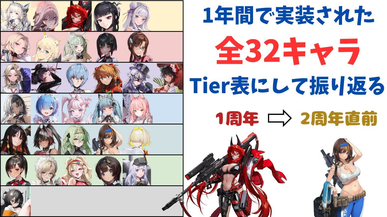 【NIKKE】2周年前に今年実装されたキャラを振り返る！1～2周年実装キャラ全32キャラをTier表にしてみた【ニケ】