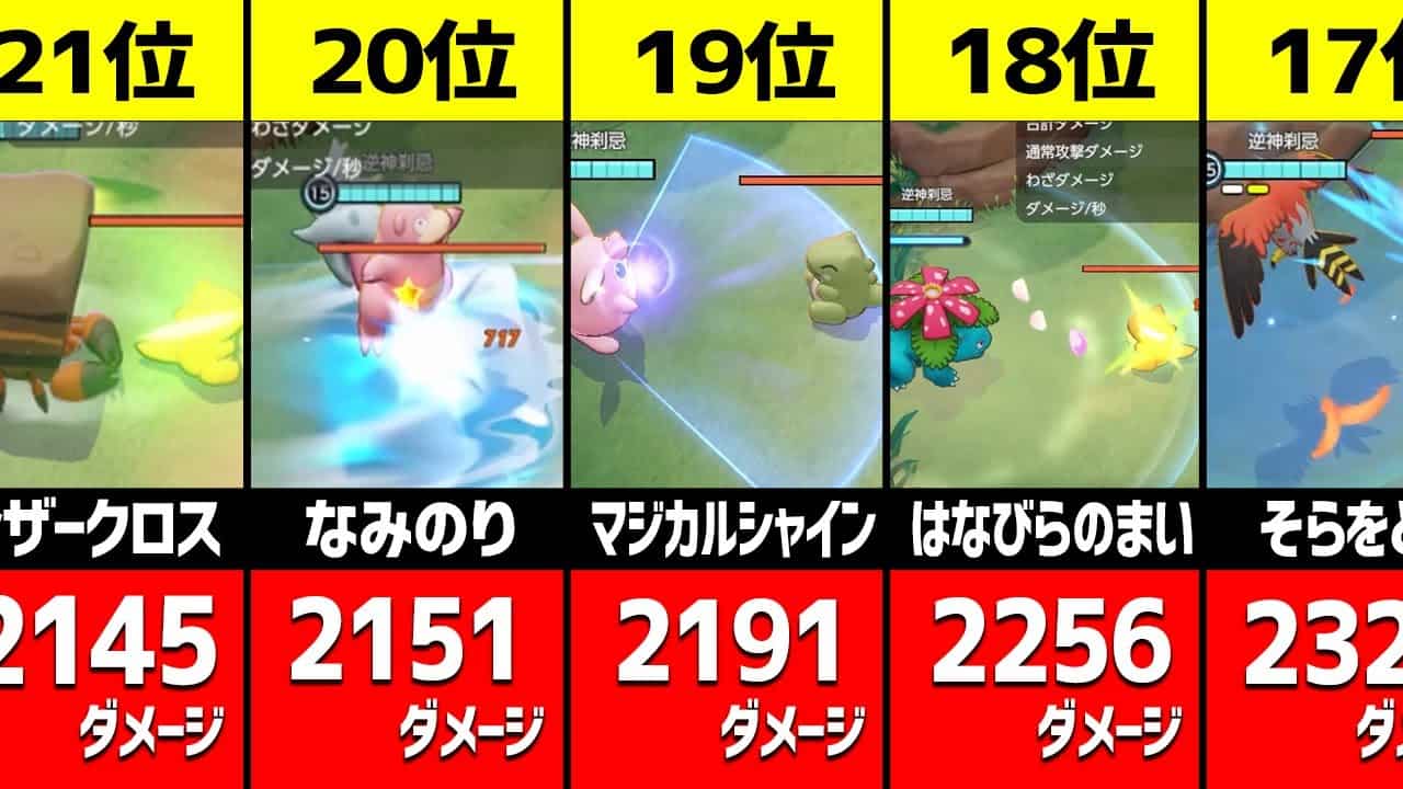 ポケモンユナイト わざダメージランキング 当たるとほぼ即死ダメージは1万超え Moba 検証 ランキング ポケモン関連情報のまとめ動画