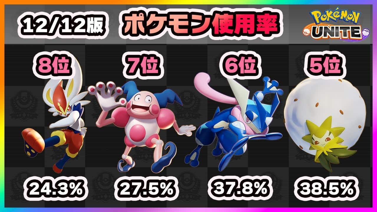 ポケモンbdsp 600族を上からワンパンする 超火力特化オオスバメ がマジで強い 序盤鳥最強のチート特性とは ダイパリメイク ポケモン 関連情報のまとめ動画