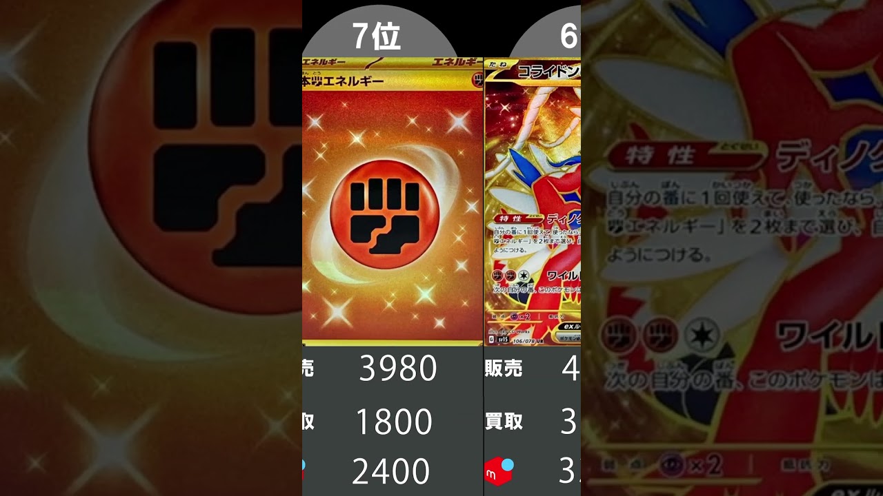 【ポケモンカード】 今が狙い目!?必ず高騰するから集めとけ!ポケカsvスカーレットTOP10 #shorts #ポケカ #高騰 #sv #スカーレット #バイオレット