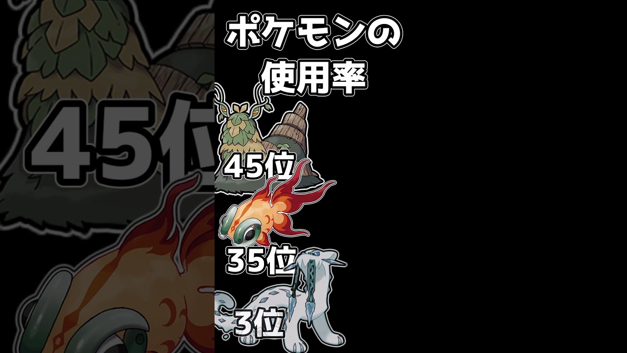 四災の使用率 #ポケモンsv #ポケモン対戦 #スイッチ2の抽選外れた