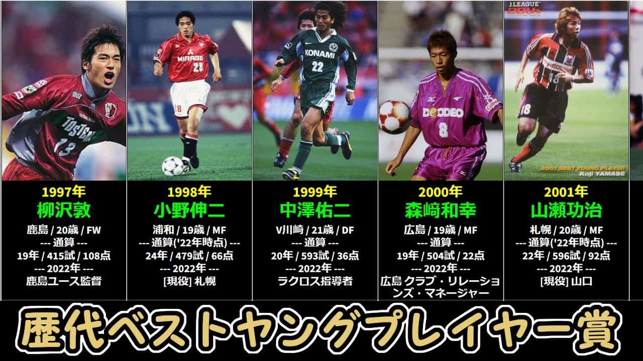 明石家さんまはプロ野球選手 Shorts スポーツ 野球 サッカー 色々 動画まとめ