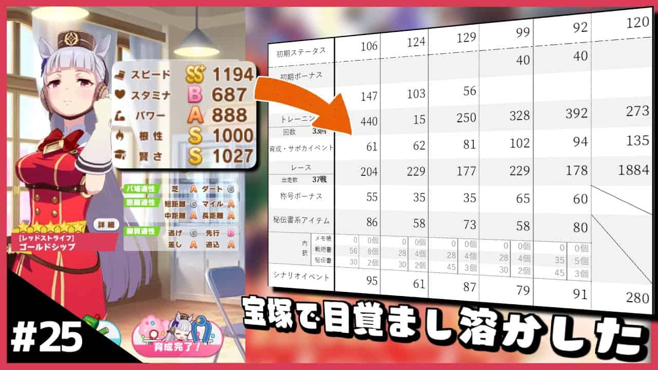 25 毎日因子ガチャ第3r ゴールドシップ ウマ娘 ウマ娘動画まとめ
